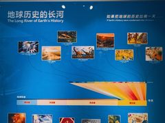 -中国地质大学逸夫博物馆