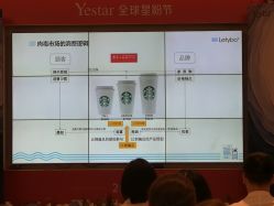 -Yestar艺星医疗美容医院
