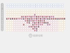 -中影国际影城(昆山花园城CINITY LED店)