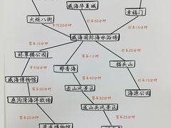 -威海华夏城景区