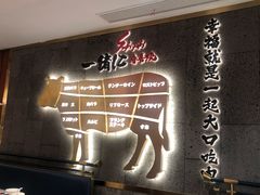 -一绪に寿喜烧(虹悦城店)