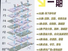 -百荣世贸商城