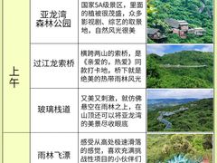 -三亚蜈支洲岛旅游区