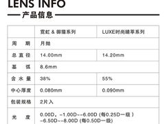 -宝视达眼镜(公园道店)