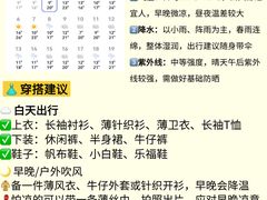 -袁记原味老鹅(梅岭店)