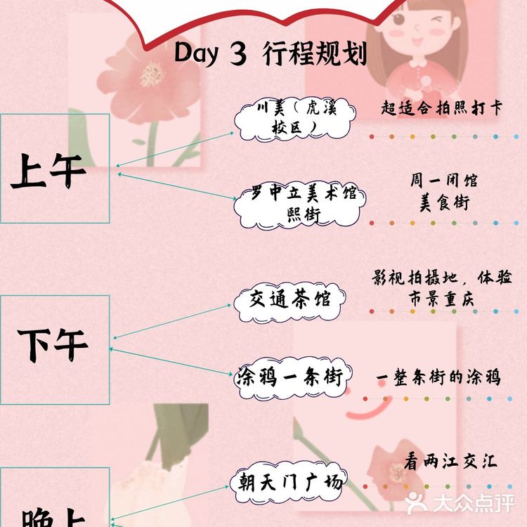 重庆旅游│超详细行程攻略·四天三夜