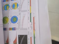 -武汉大学附属爱尔眼科医院(湖北总院)