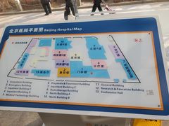 -北京医院