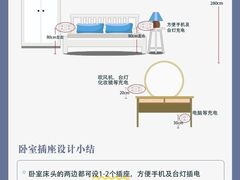 -峰光无限装饰(西安总店)