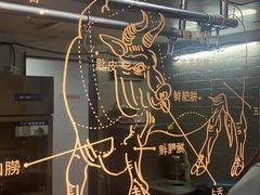 -手选潮汕鲜牛肉火锅(二七广场店)
