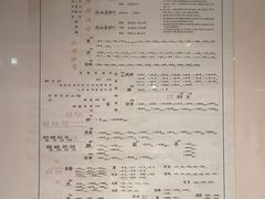 -袁家村关中印象体验地(大唐不夜城店)
