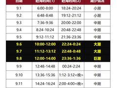 -巧克力渔家.小船海鲜家常菜(万平口店)