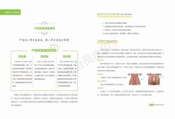 点击看大图 -昕孕瑜伽·孕妇瑜伽·产后修复