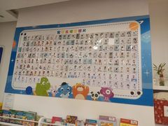-易贝乐少儿·英语(金沙天街中心)