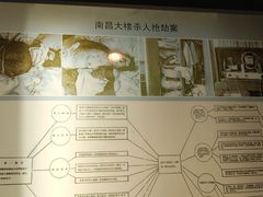 -上海公安博物馆
