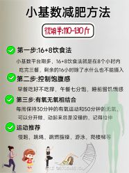 -Fundi张玉珊修身堂·indiba·BTL科技瘦身