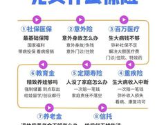 -三亚亚龙湾美高梅度假酒店FUN动冲浪