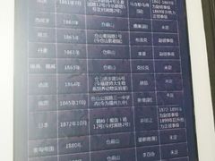 -船政文化景区-罗星塔公园