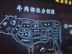 -牛将军•涮肉•烤肉(北京王府井·故宫店)