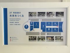 -日本科学未来馆