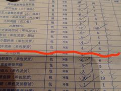 -徐师傅太子锅(文化路店)