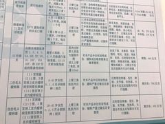 -市北区联创社区卫生服务中心预防接种门诊