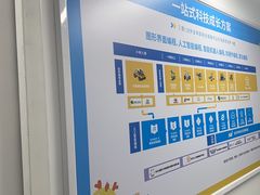 -童程童美少儿编程乐高机器人(河西万达校区)
