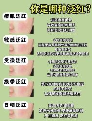 点击看大图 -唤颜美容·养生按摩SPA