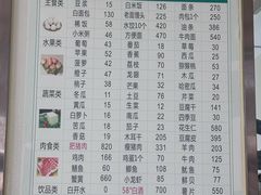 -中田·健身+普拉提(北京通州运河店)