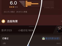 -SFC上影影城(港汇永华IMAX激光店)