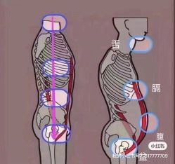 -U+YOGA优伽瑜伽·普拉提