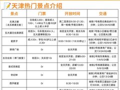 -必点海鲜·海肠捞饭·鲅鱼水饺(滨江道店)