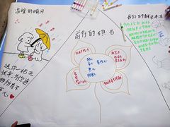 -四川省人民医院(本部)