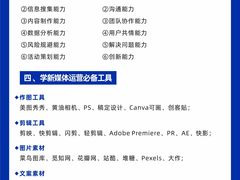 -CGWANG王氏教育(上海校区)