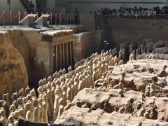 -秦始皇帝陵博物院(兵马俑)