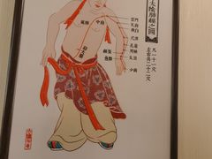 -裕和堂中医推拿艾灸(太古汇臻品店)