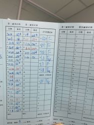 -维纳斯专业减肥