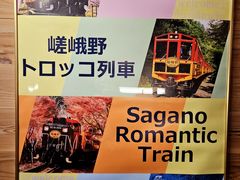 -岚山嵯峨野观光小火车