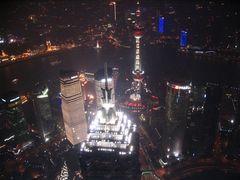 -上海环球金融中心云端足球盛典