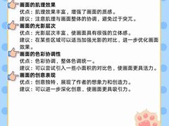 -蕃茄田艺术•美术绘画 •硬笔书法(滨江海威领界店)