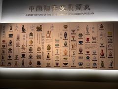 -镇江博物馆