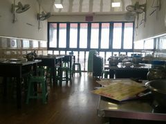 -胖娃古镇鸡杂(磁器口总店)
