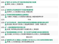 -上海跨国采购会展中心