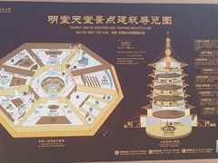 -隋唐洛阳城明堂天堂景区