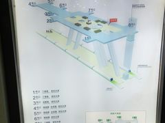 -上海科技馆(地铁站)