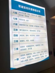 -成都军建医院·疤痕诊疗中心