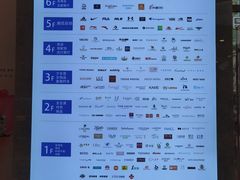 -新世界百货(顺义店)