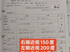 -苏州大学理想眼科医院