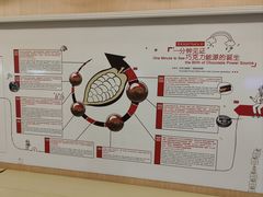 -歌斐颂巧克力小镇