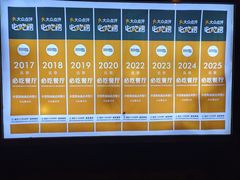 -申德勒加油站西餐厅(日坛路总店)